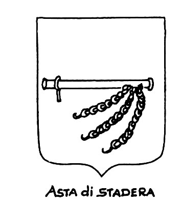 Bild des heraldischen Begriffs: Asta di stadera